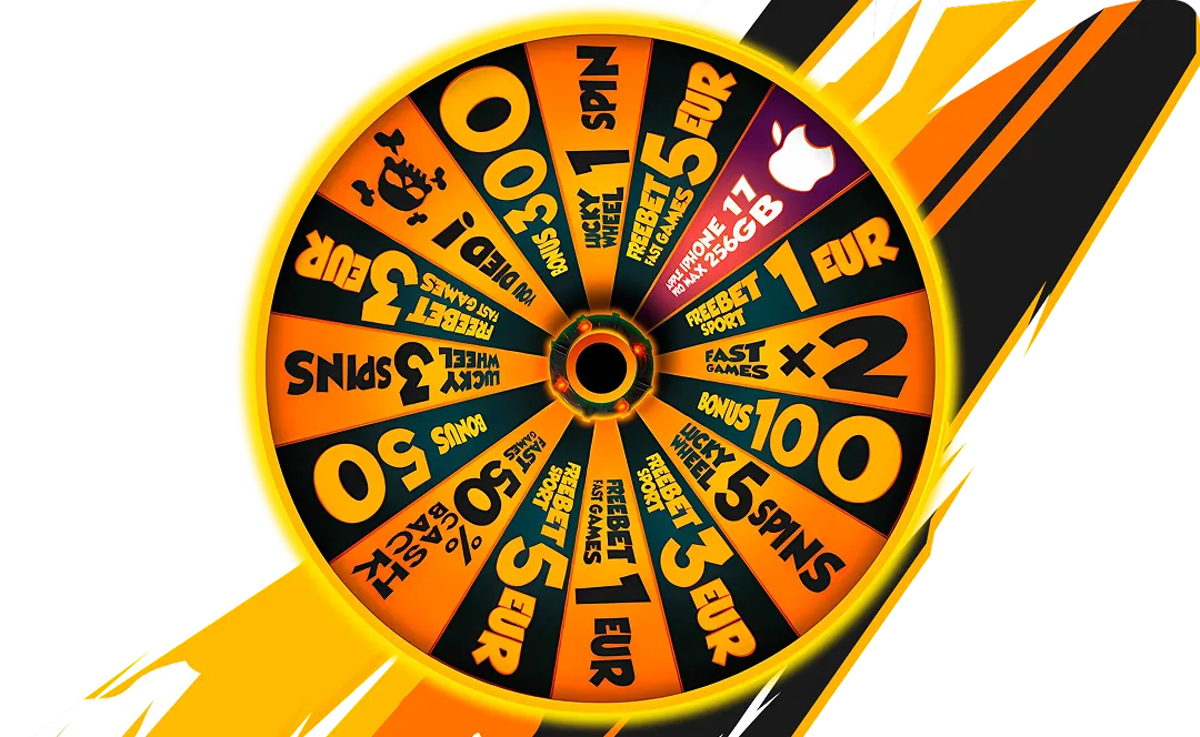 স্লট পারফরম্যান্স এবং RTP স্লট পারফরম্যান্স এবং RTP